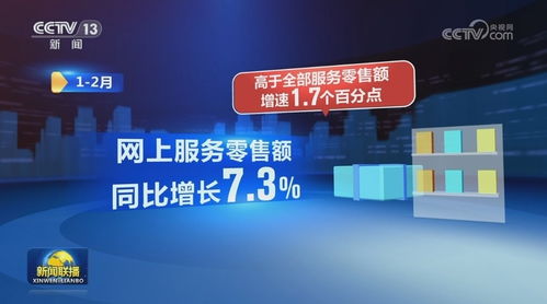 數(shù)字技術(shù)賦能服務(wù)業(yè)提質(zhì)擴(kuò)容，優(yōu)質(zhì)供給驅(qū)動行業(yè)快速增長